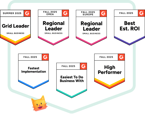 Collaborator отримав нагороди G2 Autumn 2025 у категорії Content Distribution, включаючи Grid Leader у Small Business, High Performer, Best Estimated ROI, Easiest to Do Business With та Fastest Implementation.