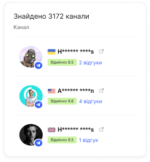 Канали Telegram із рейтингами, кількістю відгуків та показниками ефективності у форматі списку в каталозі Collaborator