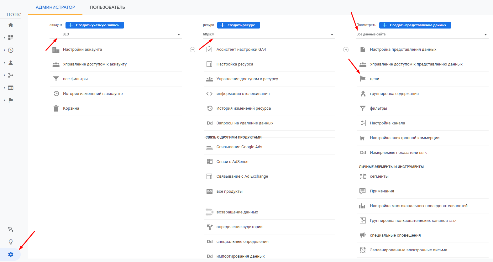Настройка целей в Google Analytics. Инструкция