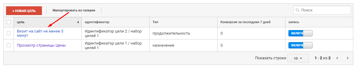 Руководство по настройке целей в Google Analytics