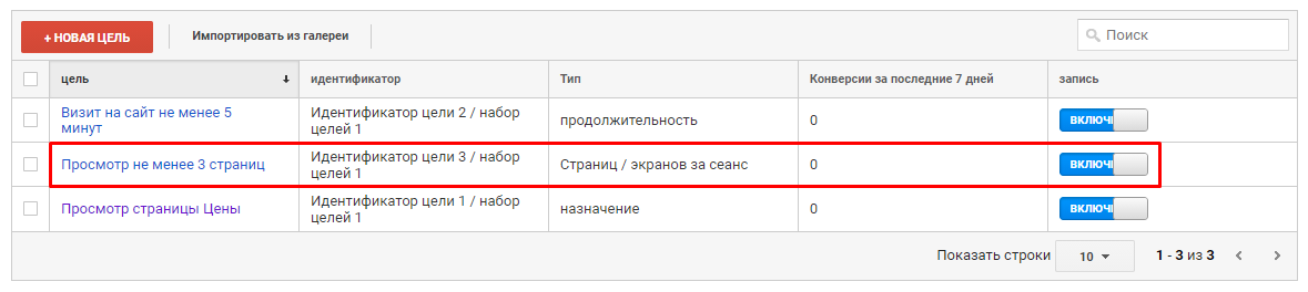 Как создать цель в Гугл Аналитике. Руководство