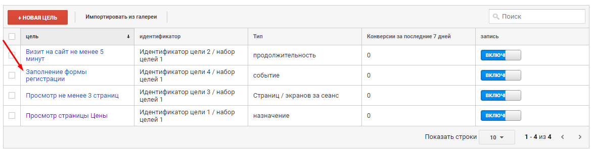 Настройка и установка цели в Google Analytics
