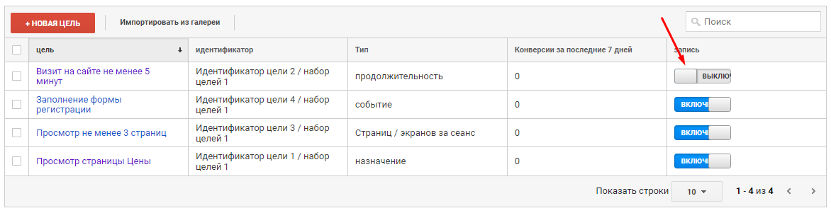 Продолжительность в Google Analytics