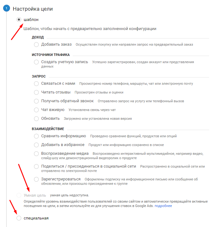 Создание цели в Google Analytics