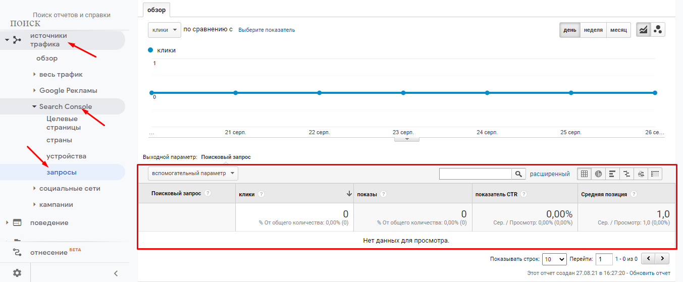 Как посмотреть поисковые запросы в Google Analytics. Пошаговая инструкция