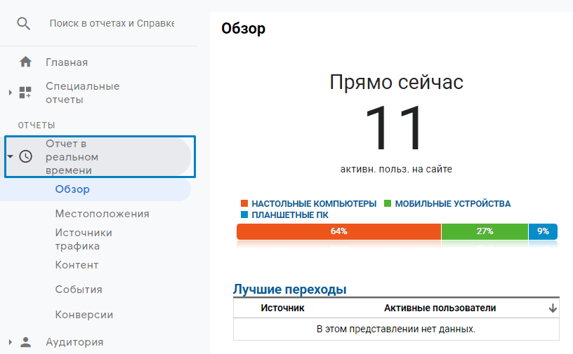 Проблемы при установке Google Analytics через Google Tag Manager