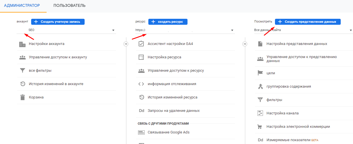 Как добавить на сайт Google Analytics. Пошаговая инструкция