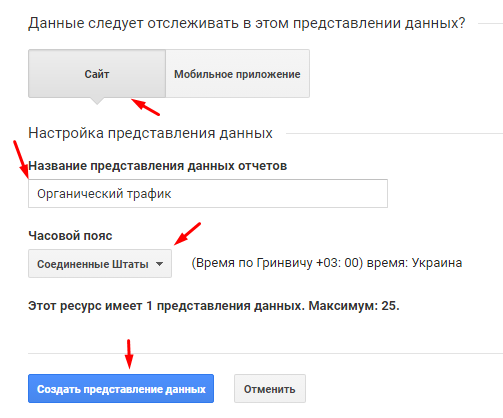 Определение Google Analytics