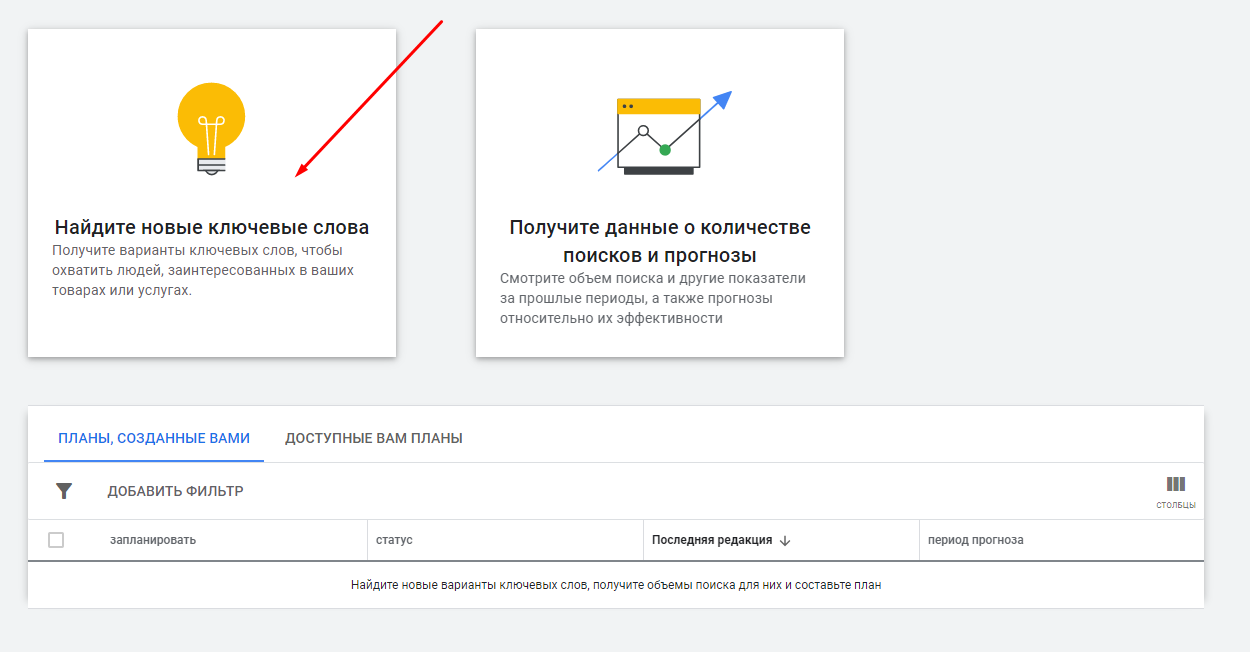 Определение LSI фраз