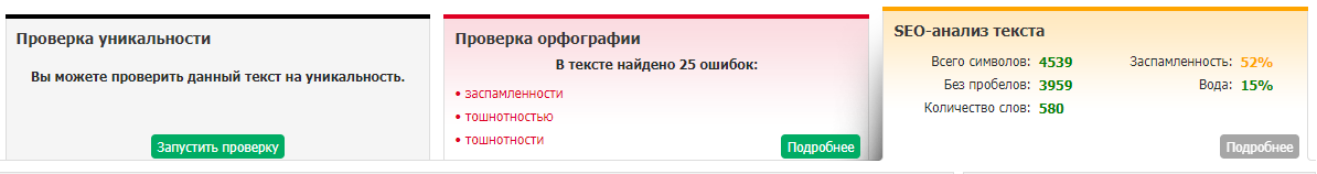 Определение тошноты текста