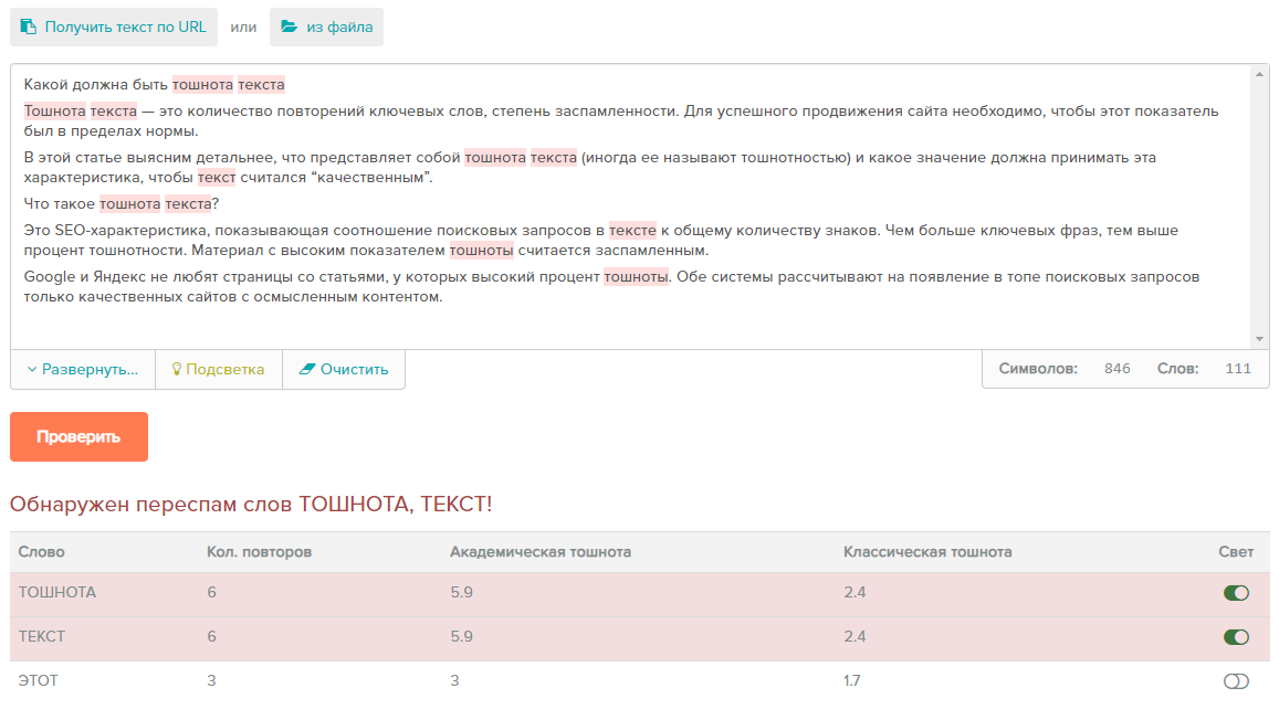 Типология тошноты текста