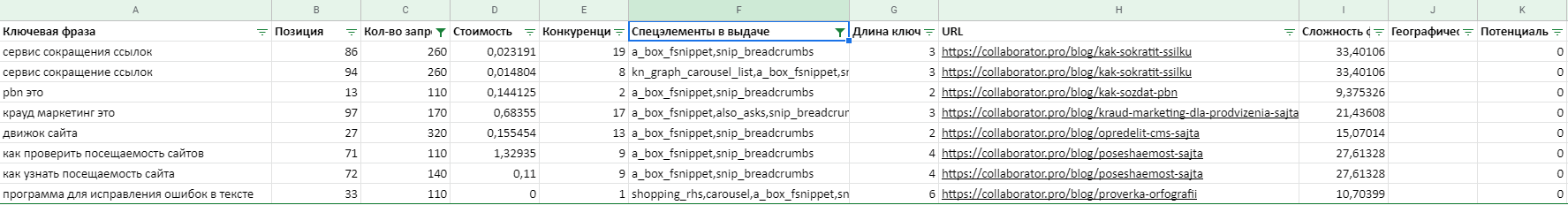 Инструментарий для поиска блоков с ответами