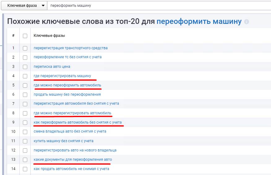Работа с быстрыми ответами