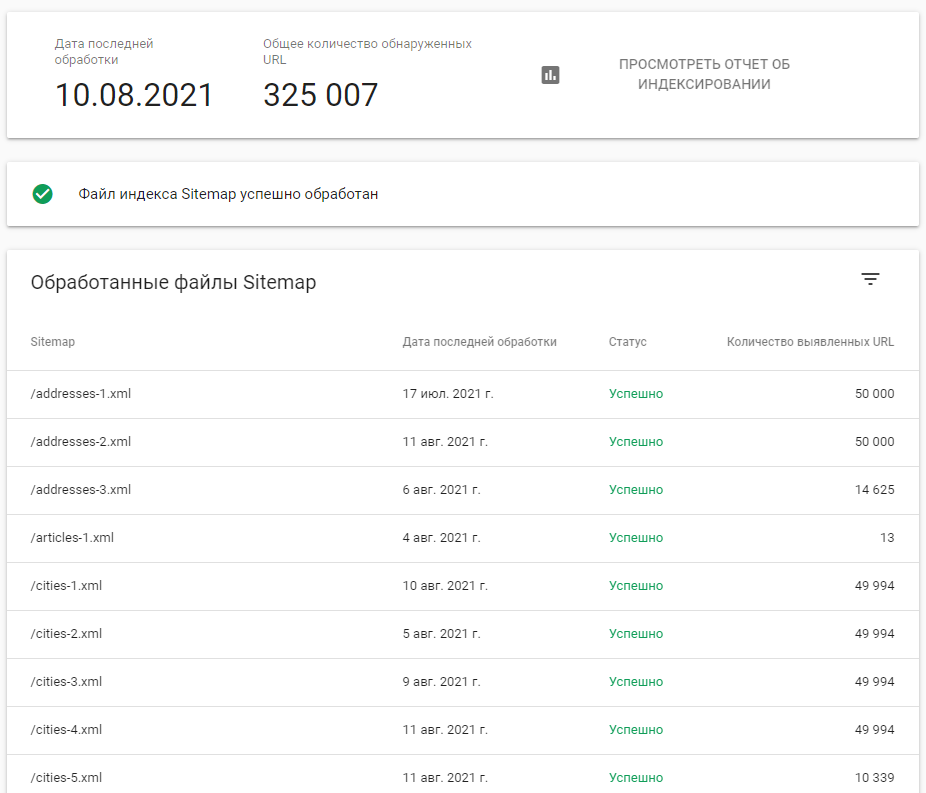 Google Search Console