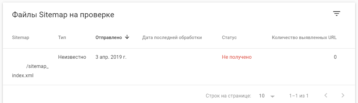 Яндекс.Вебмастер