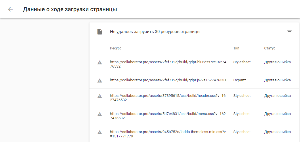 Оптимизация сайта под мобильные устройства