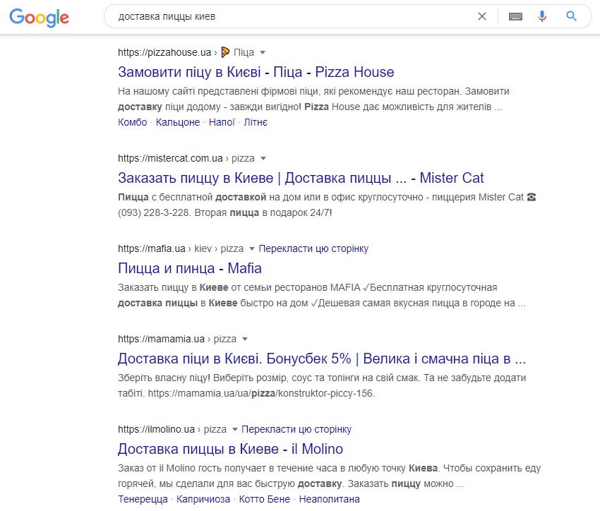 Выяснение ключевых слов конкурентов. Инструкция