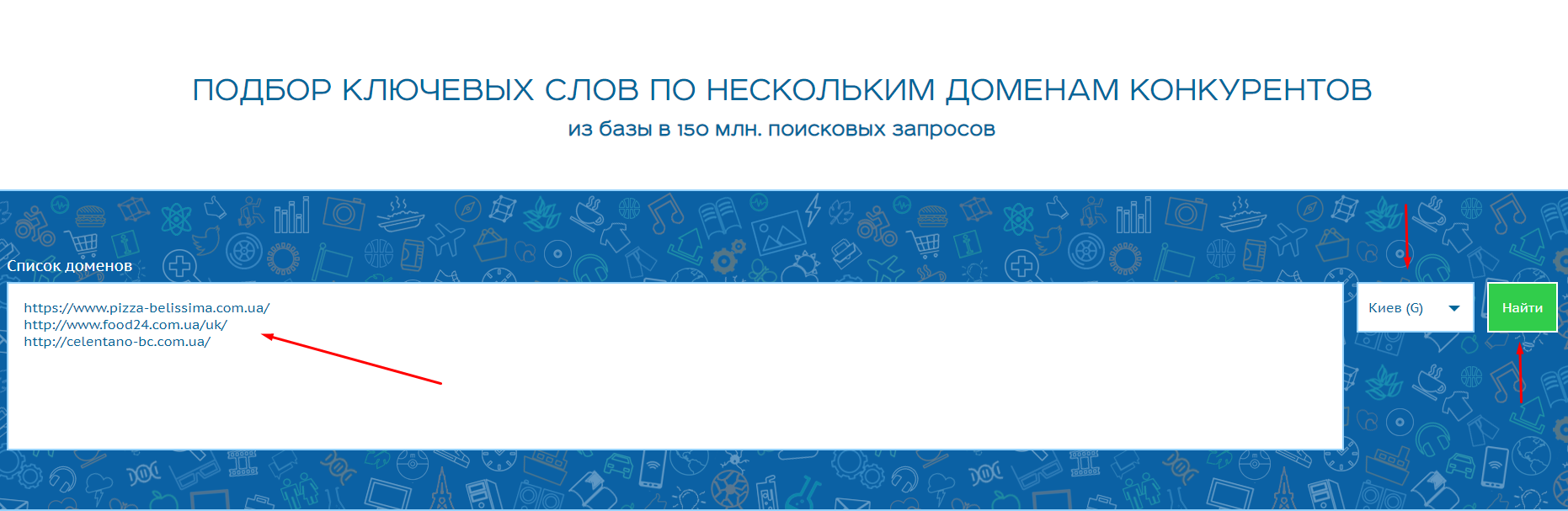 Сервисы для анализа ключевых слов конкурентов