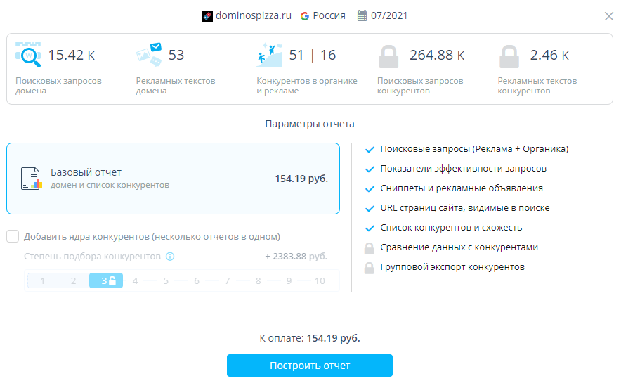 Сервис Топвизор