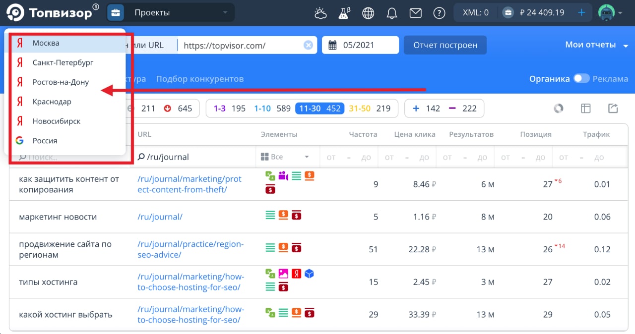 Сервис Megaindex