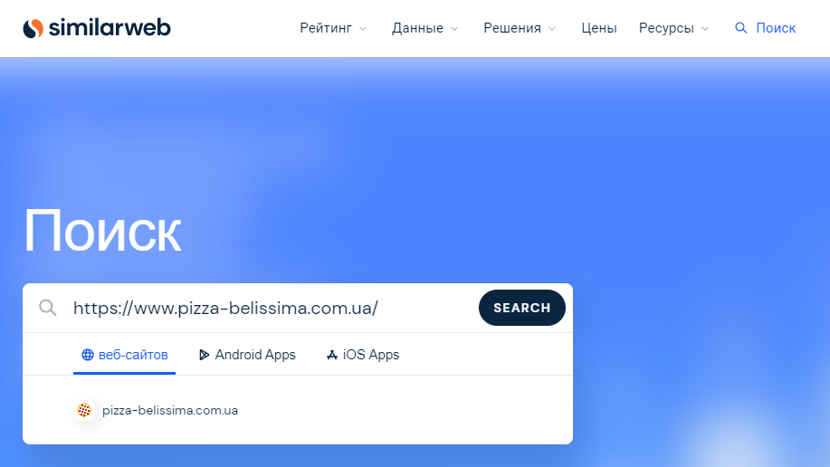 Сервис SEMrush