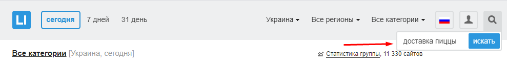 SpyWords