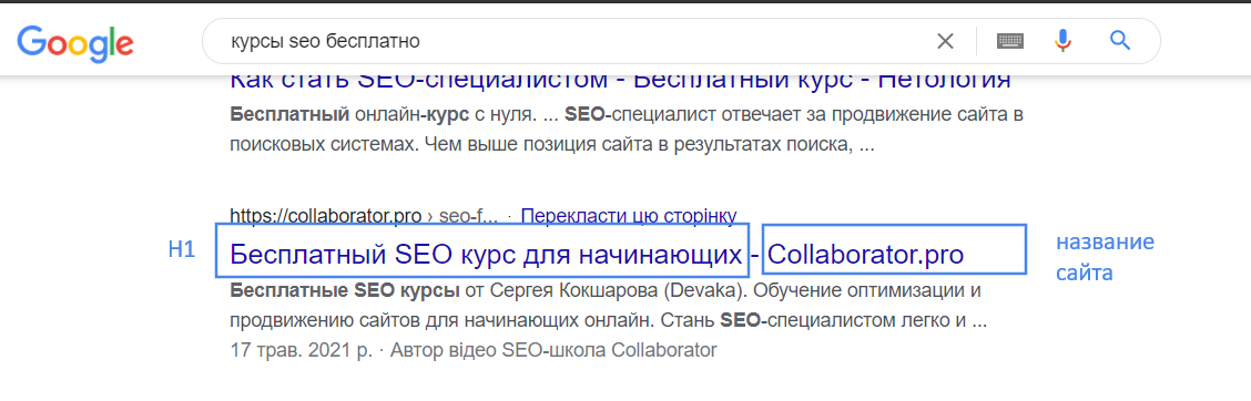 Руководство для составления Тайтла