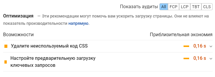 Отличие Core Web Vitals от других факторов ранжирования