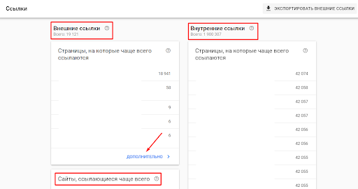 Отклонение обратных ссылок в Google Disavow Tool