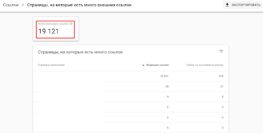 Как правильно отклонять обратные ссылки в Google