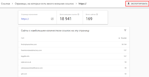 Когда надо отклонять обратные ссылки в Google Disavow