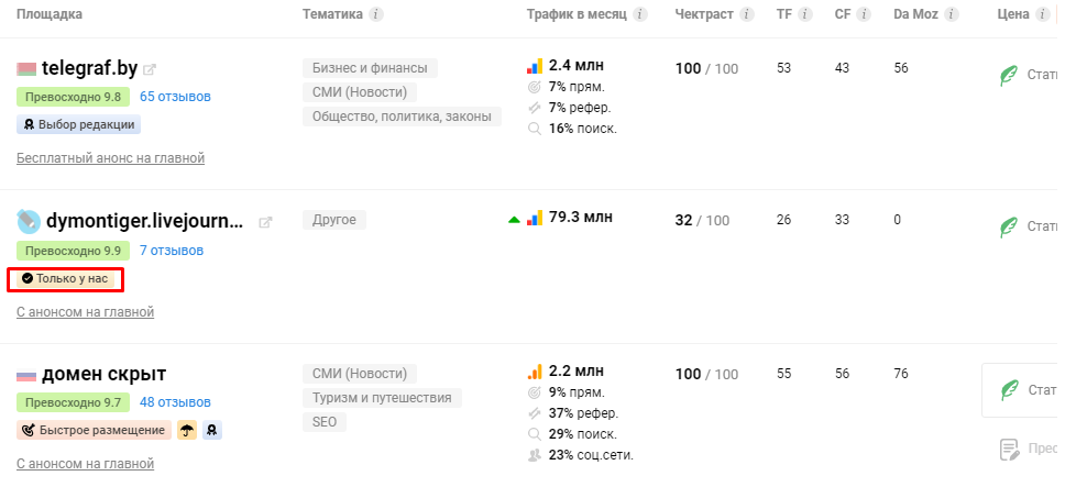 Достоинства вечных ссылок