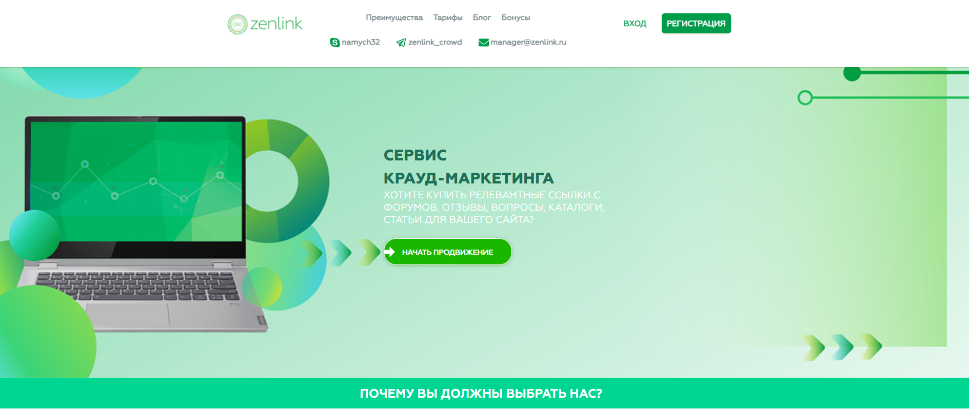 Типология закупочных ссылок