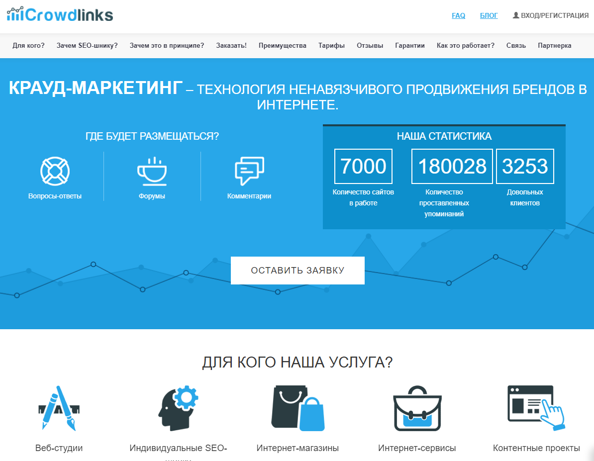 Биржи ссылок это