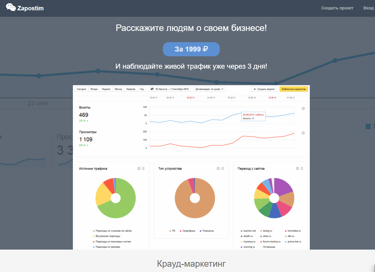 Биржи ссылок. Что это