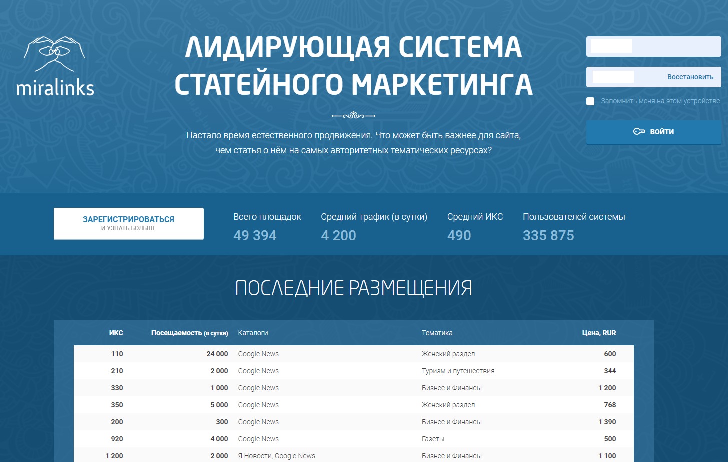 Понятие закупки ссылок