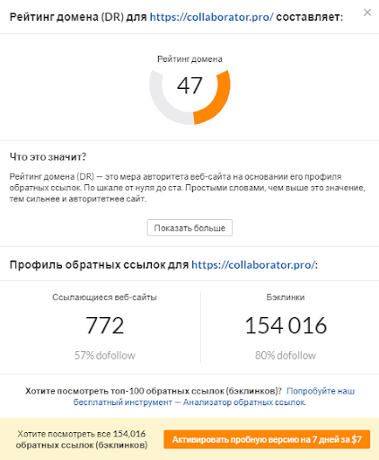Как проверить DR (Ahrefs DR) бесплатно