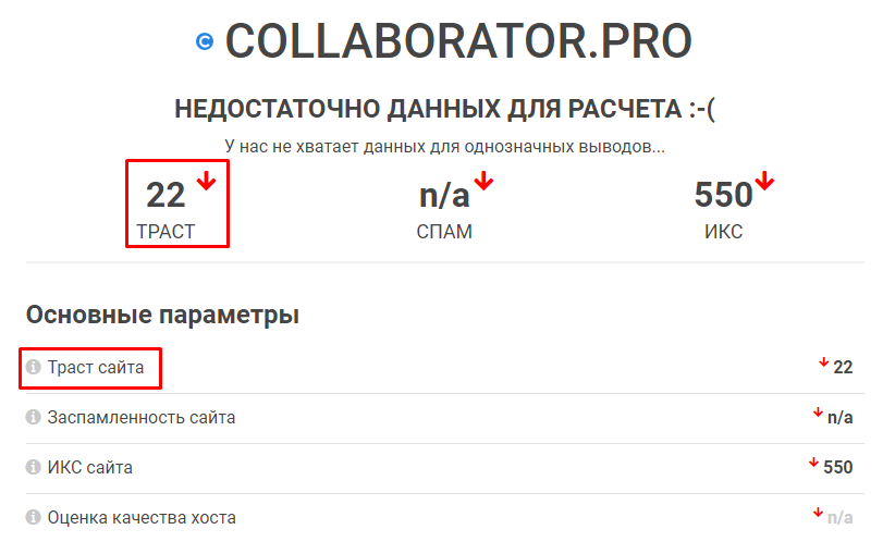 Инструкция по проверке траста сайта